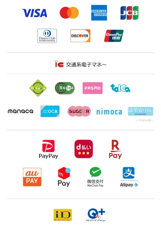 対応決済一覧（VISA・Mastercard・American Express・JCB・Diners Club・Discover・銀聯／交通系IC（Kitaca・Suica・PASMO・TOICA・manaca・ICOCA・SUGOCA・nimoca・はやかけん）／PayPay・d払い・楽天ペイ・au PAY・メルペイ・WeChat Pay・Alipay／iD・QUICPay+）